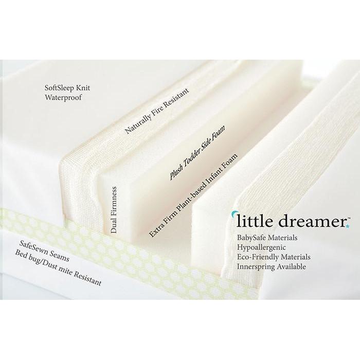 Little Dreamer 5 Crib, 6.5 Twin and Full Mattresses (All Foam and  Innerspring)